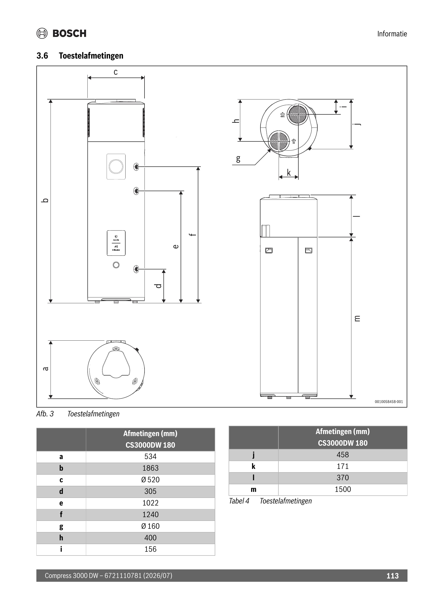 Bosch Compress 3000 DW 180: afmetingen en aansluitingen