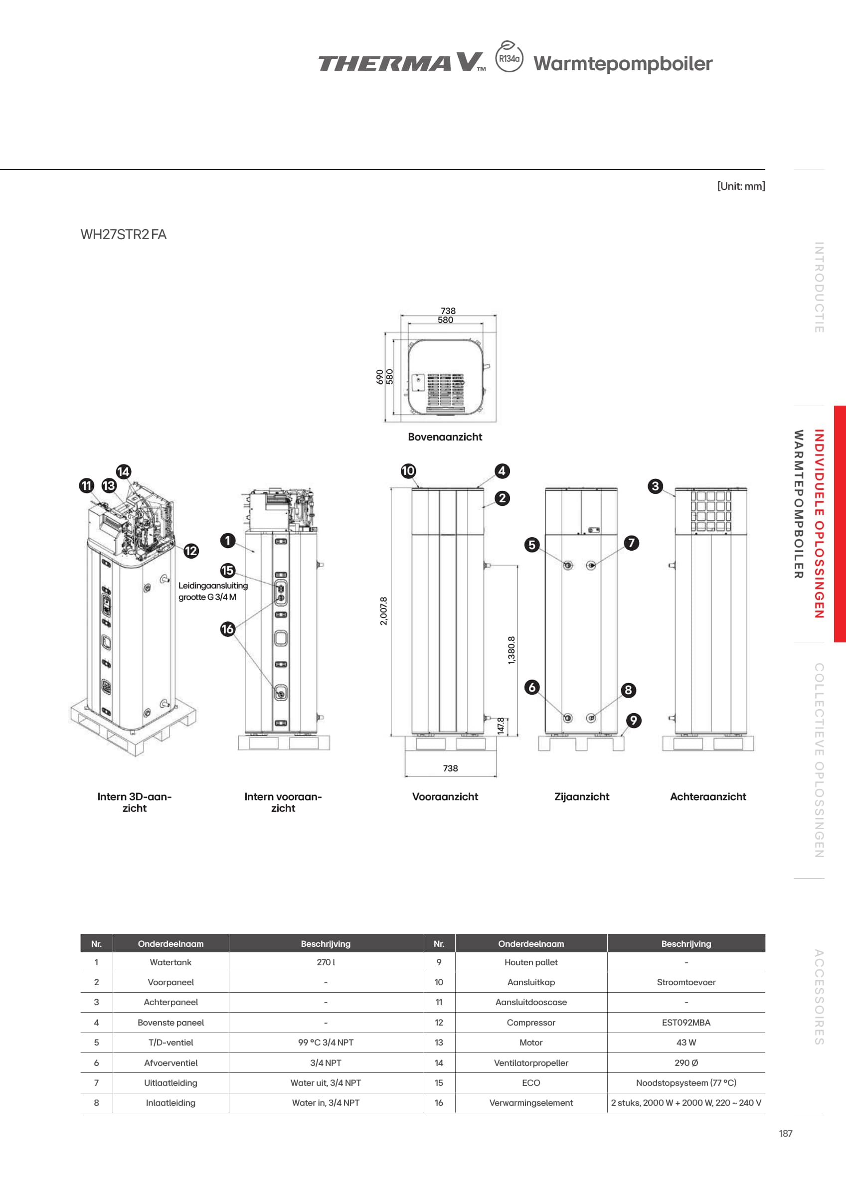 LG WH27STR2-FA: aanzichten, afmetingen en onderdelen
