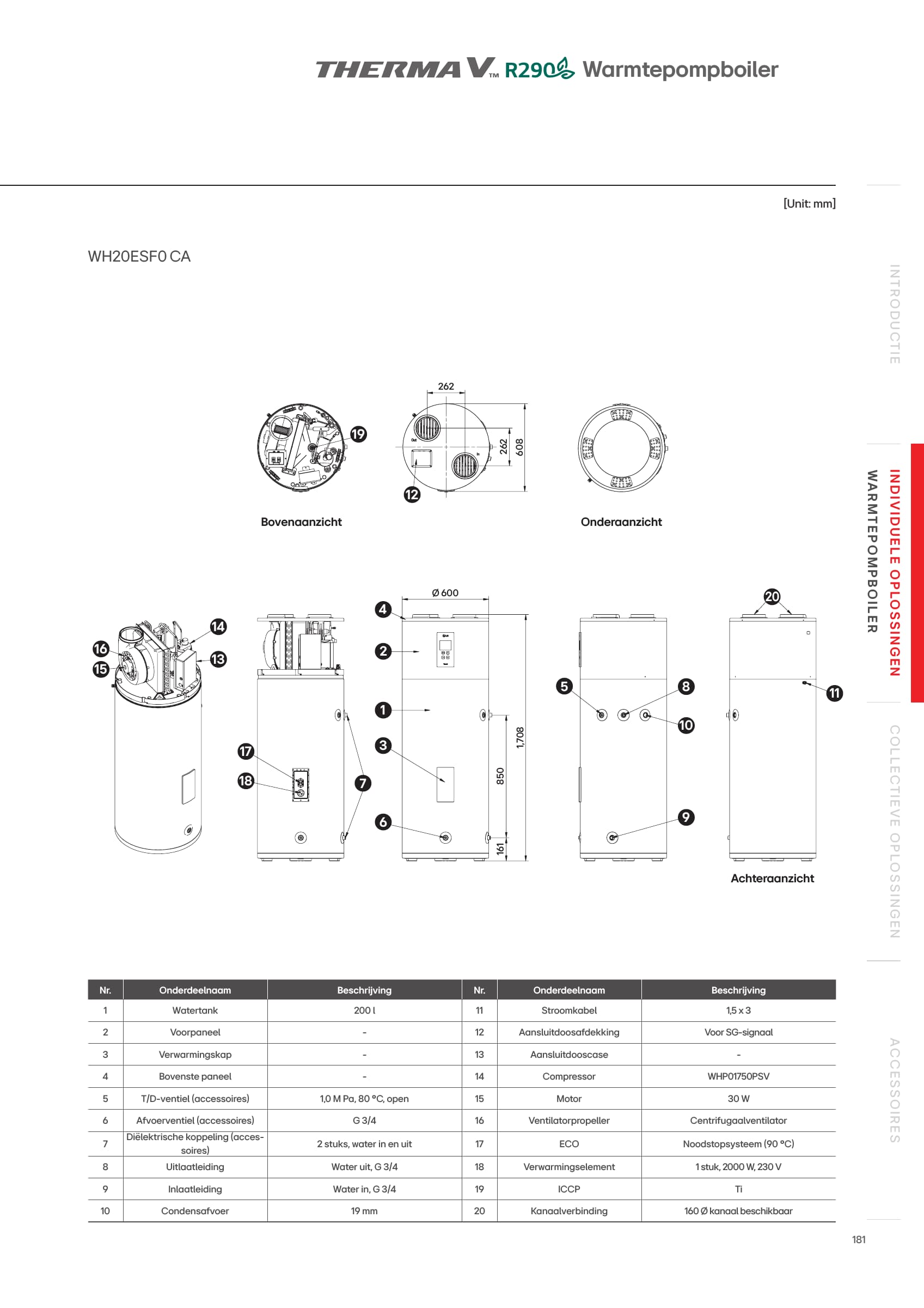 LG WH20ESF0-CA: aanzichten, afmetingen en onderdelen