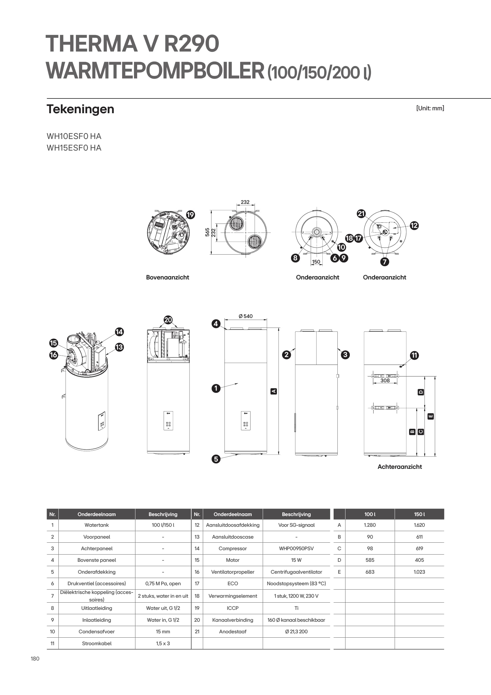 LG WH10ESF0-HA: aanzichten, afmetingen en onderdelen
